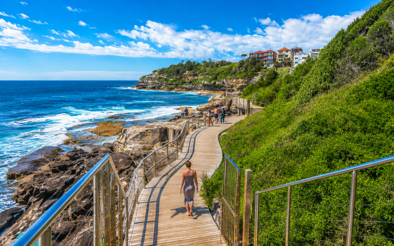 Budget-Friendly Destinations in Australia for First-Time Visitors